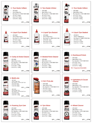 500ml Car Interior Cleaner Ceramic Wax Eco-Friendly 3-Year Shelf Life